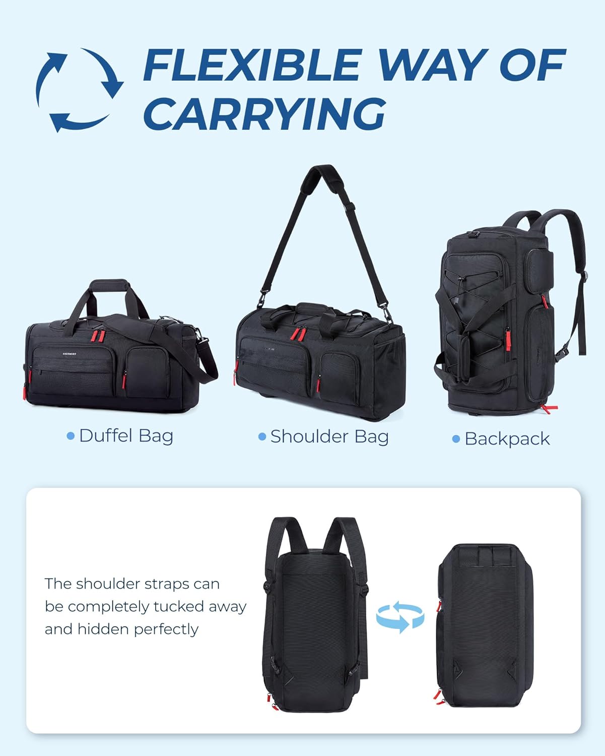 Gym Bag for Women & Men, 35L Sports Travel Duffel Bag with Shoe Laptop Compartment,Anti-Theft Carry On Weekender Bag for Airplane,Workout Overnight Backpack for Travel,Black - Image 7